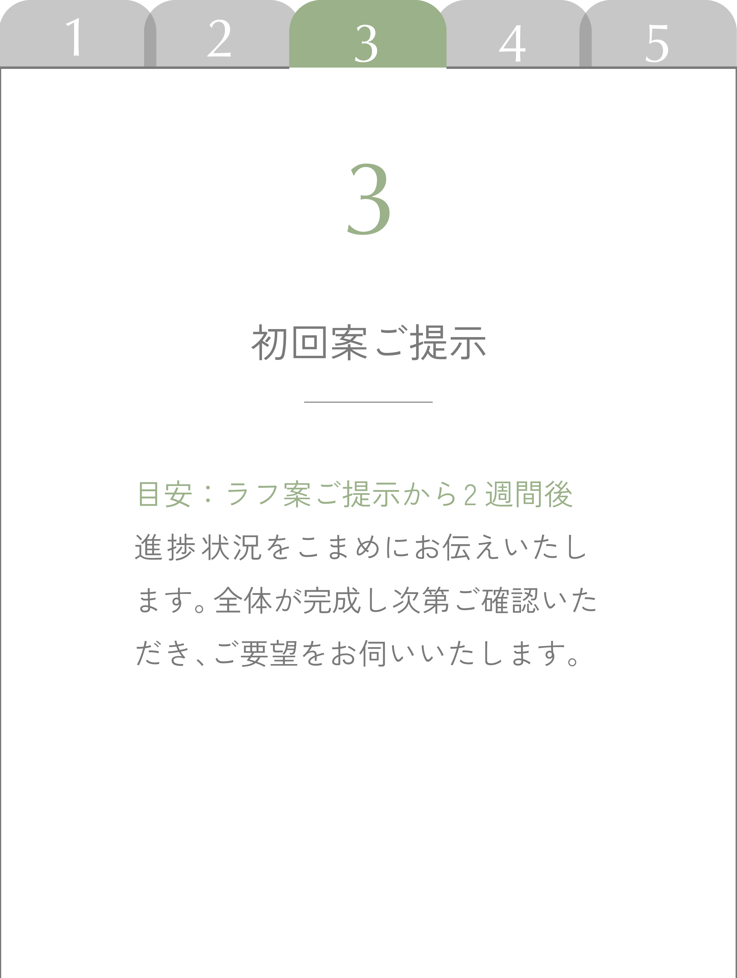 newlo