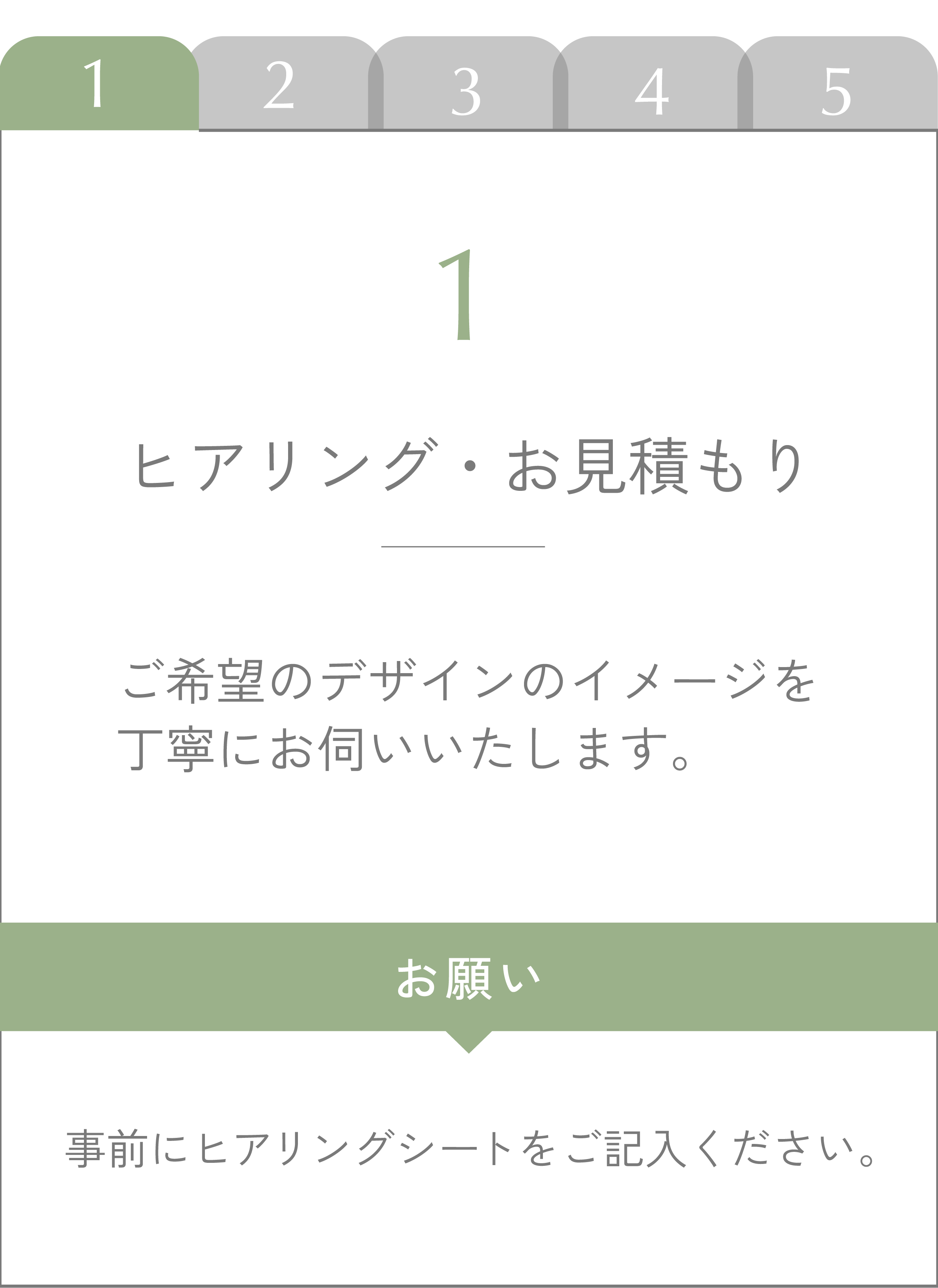 チラシPCフロー_アートボード 1