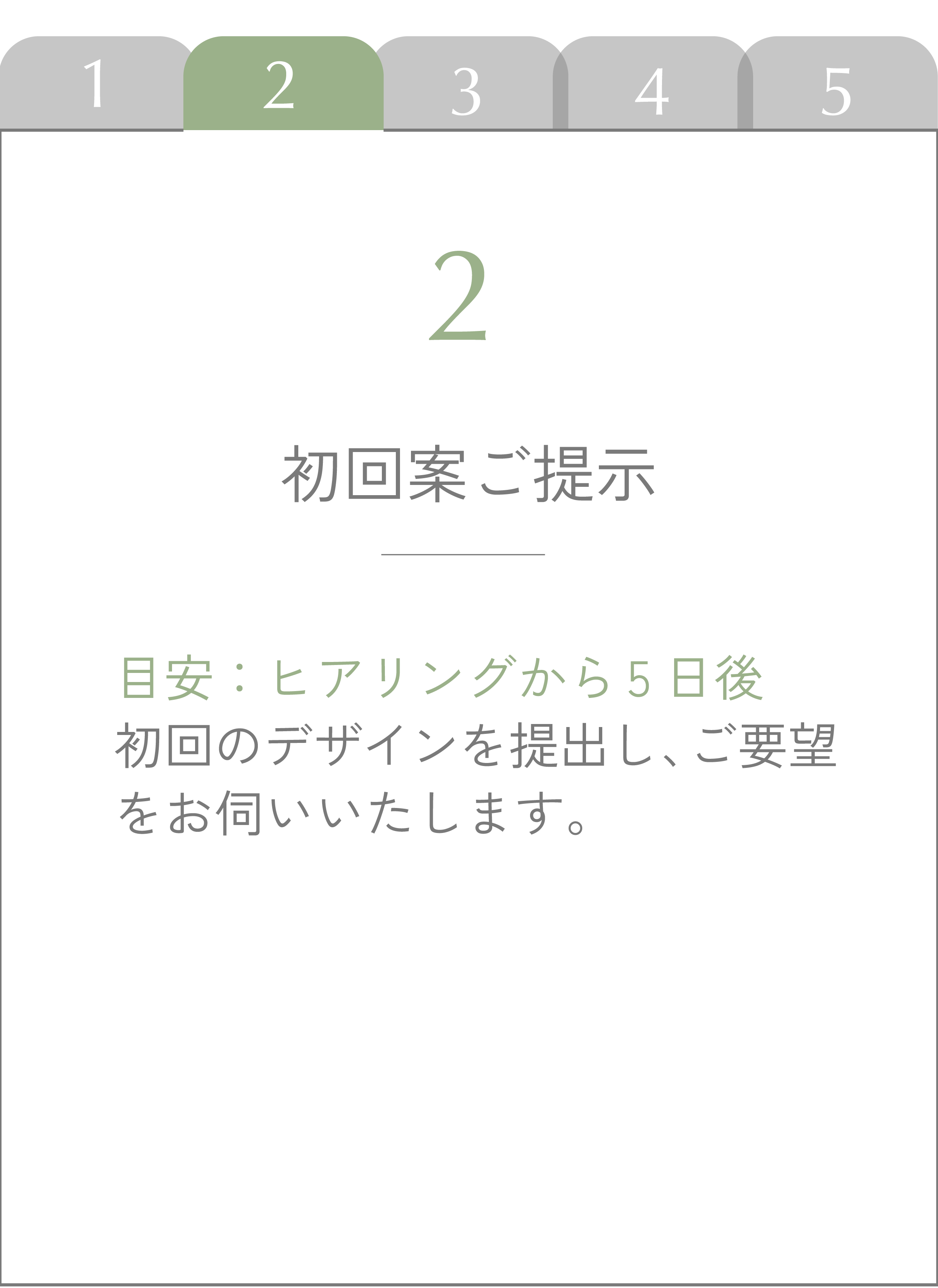 チラシPCフロー_アートボード 1 のコピー