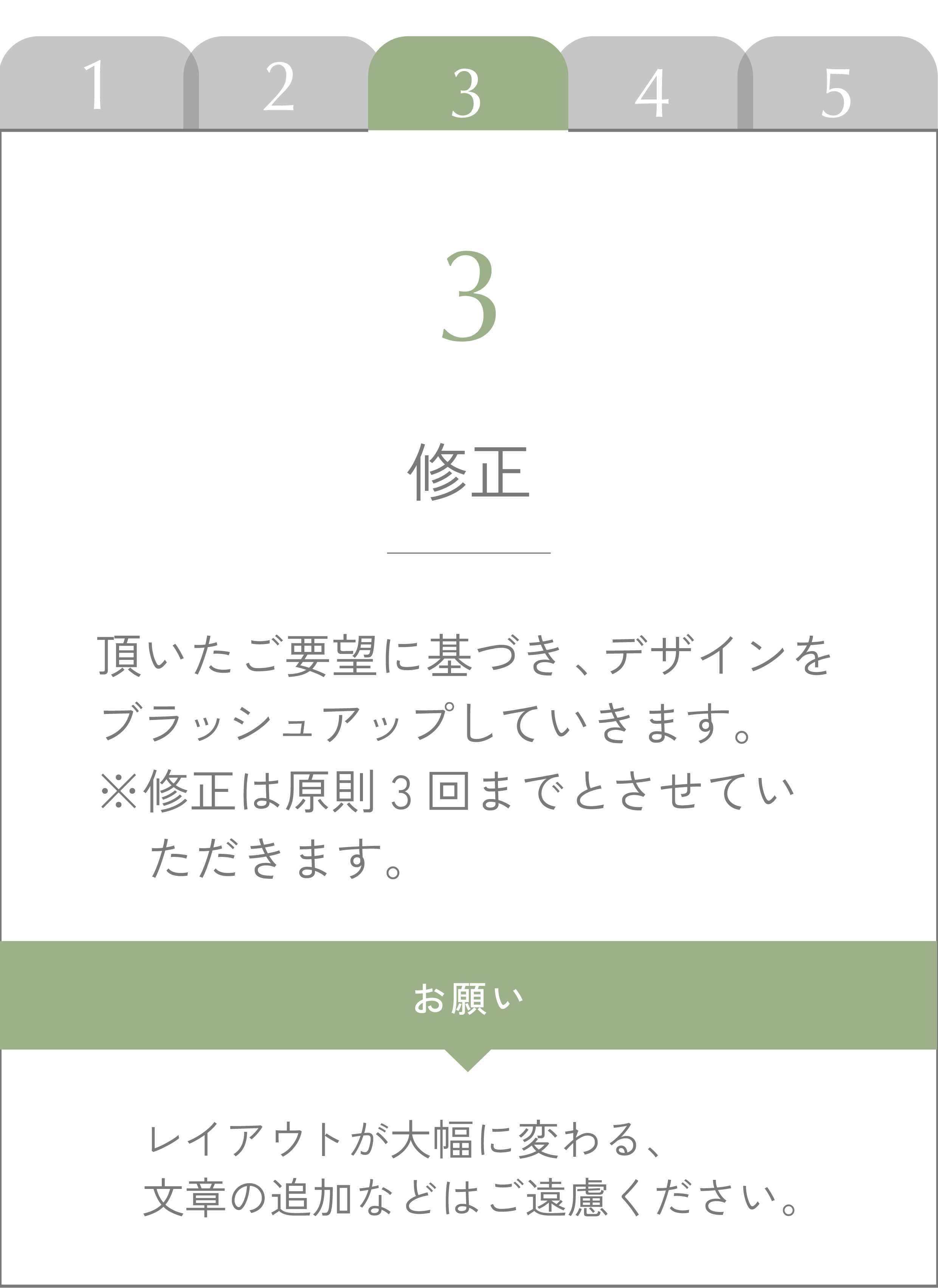 チラシPCフロー_アートボード 1 のコピー 2