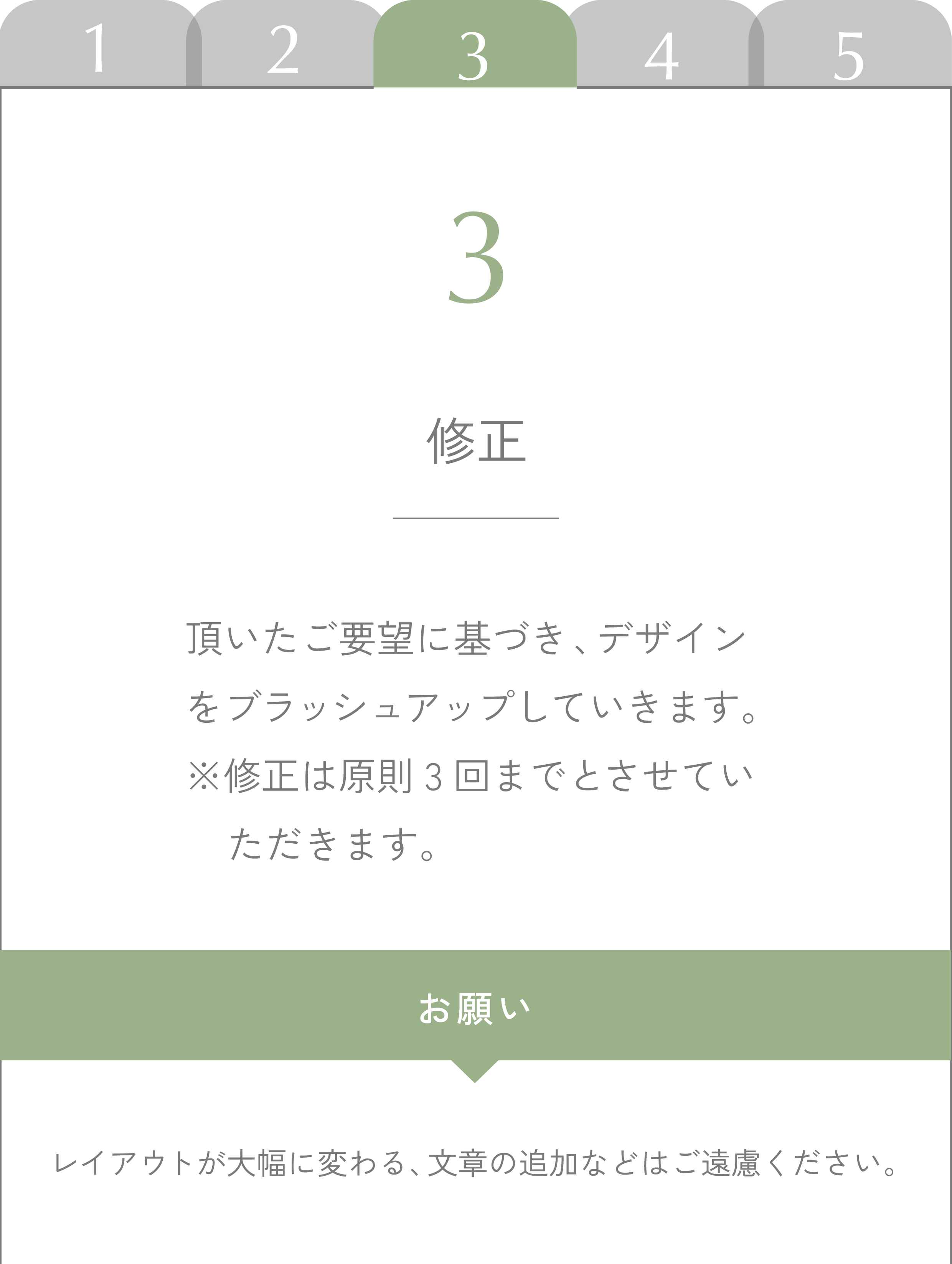 チラシPCフロー_アートボード 1 のコピー 2