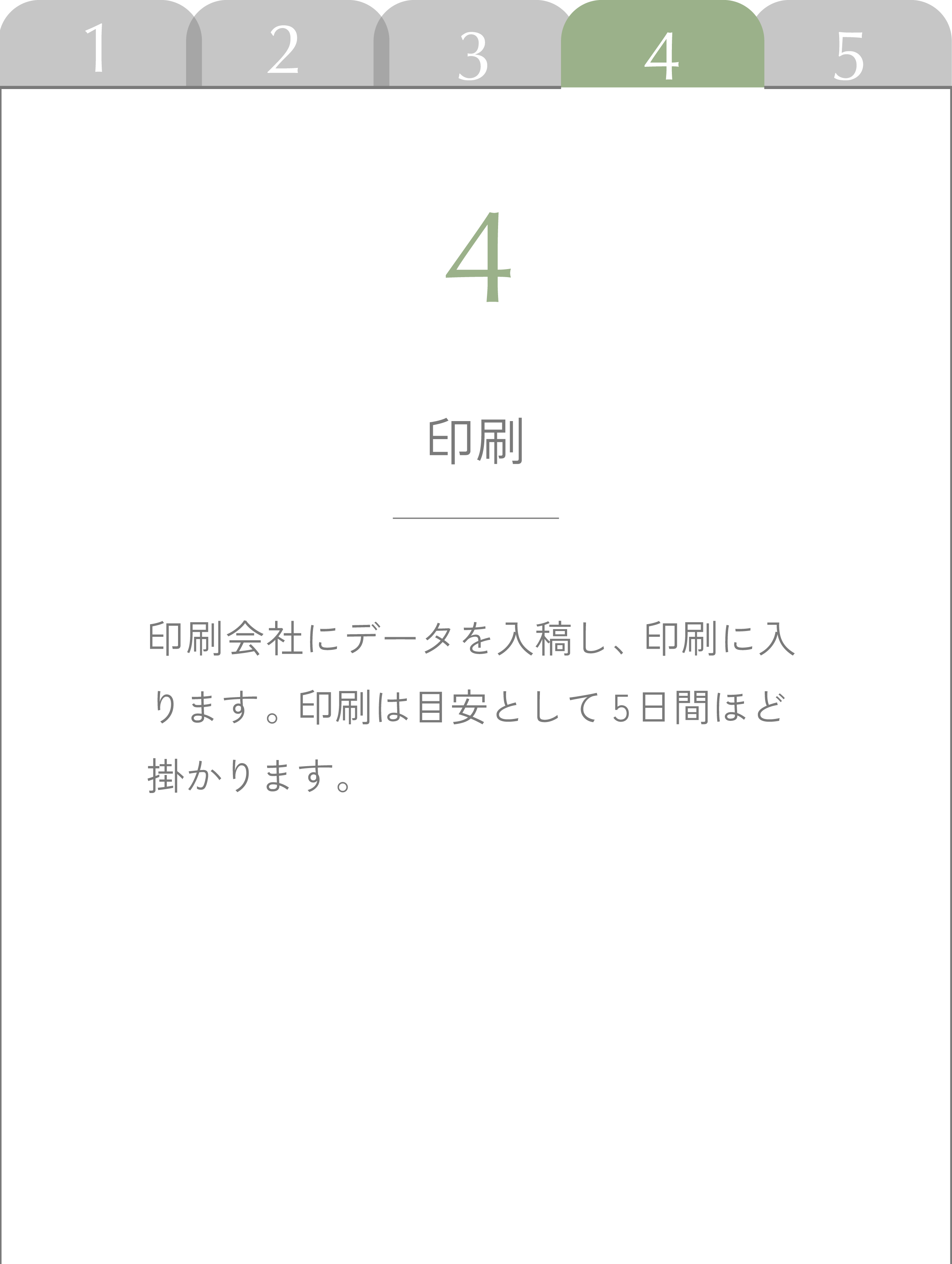 チラシPCフロー_アートボード 1 のコピー 4
