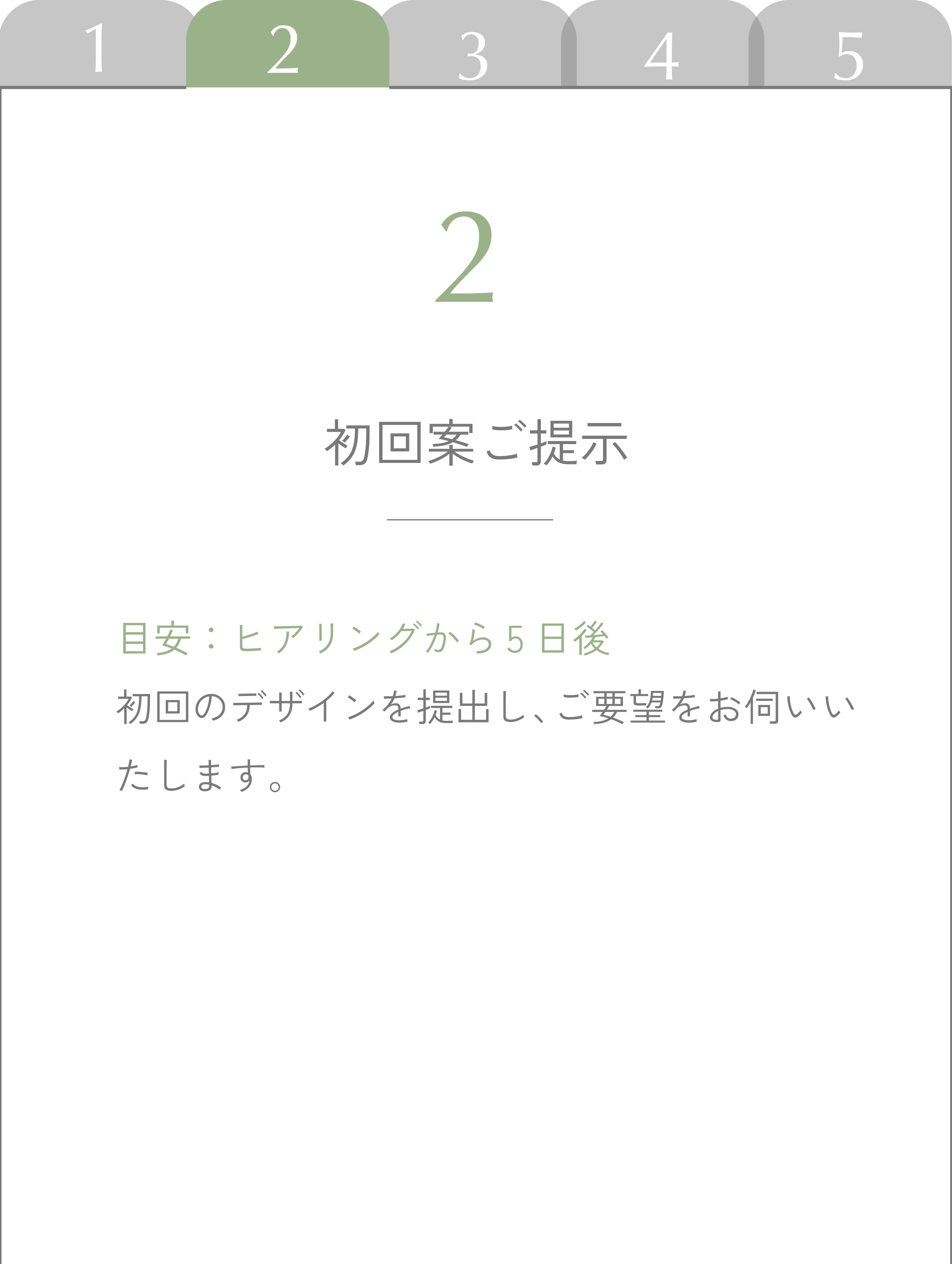 チラシPCフロー_アートボード 1 のコピー