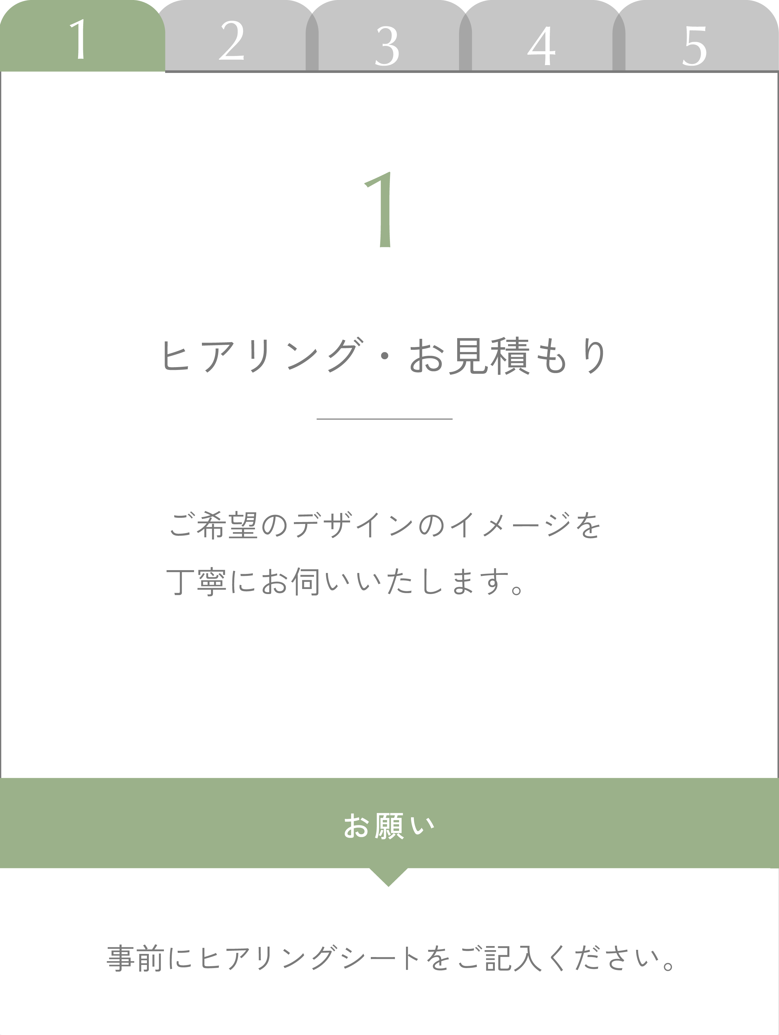 チラシPCフロー_アートボード 1