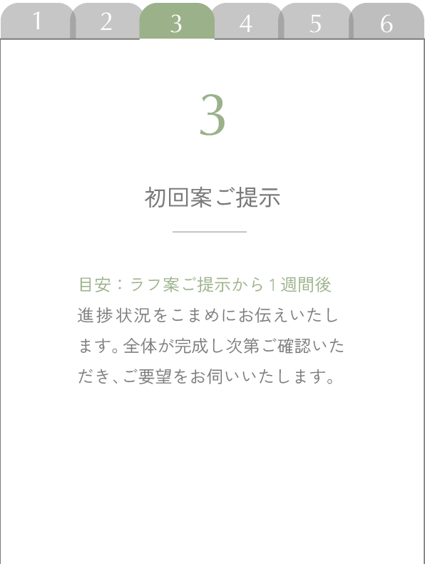 ３３LPフローPC